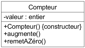 compteur1.png